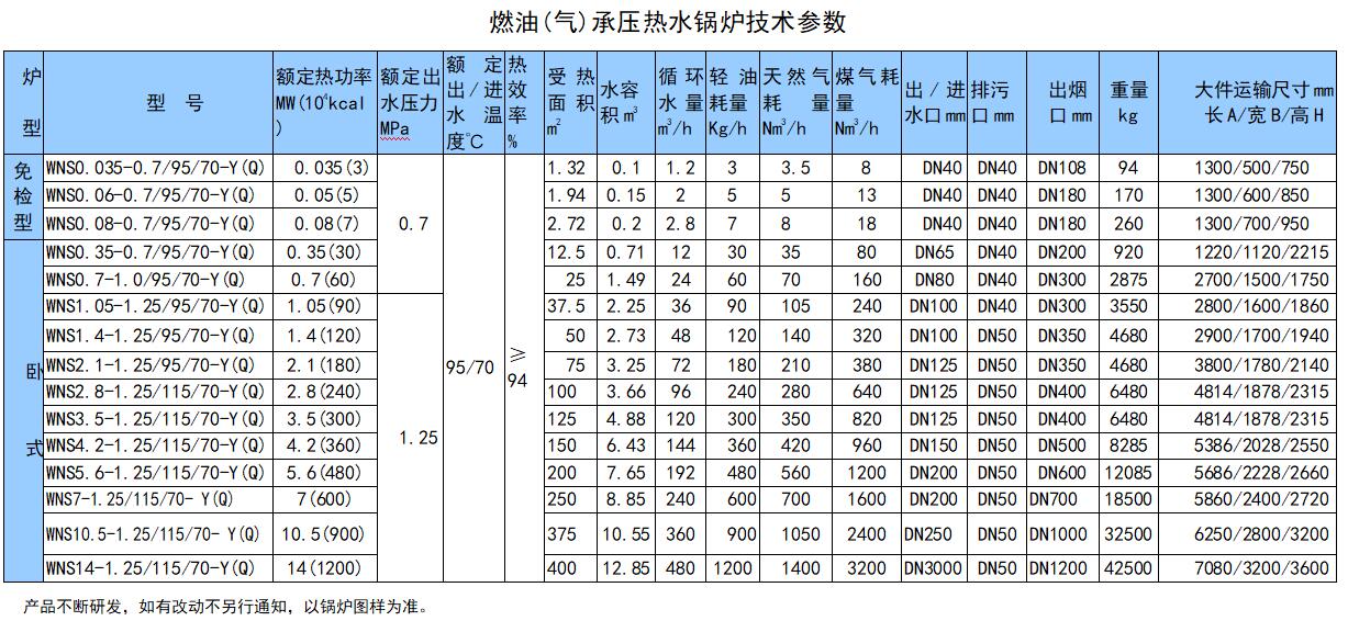 新奥门资料